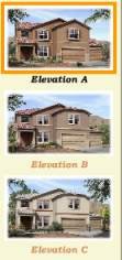 elevations